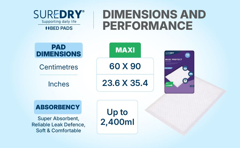 SureDry\u0020Incontinence\u0020Bed\u0020Pads\u00202,400ml\u002060\u0020x\u002090cm\u0020\u002D\u0020Pack\u002010