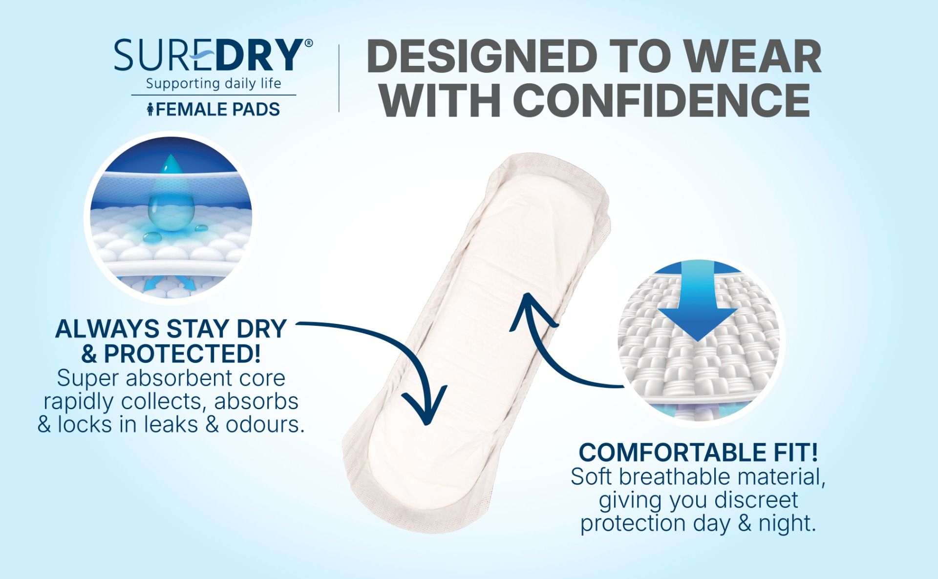 SureDry\u0020Ladies\u0020Incontinence\u0020Maxi\u0020Night\u0020Pads\u0020\u002D\u0020Light\u0020\u002D\u0020Pack\u00206