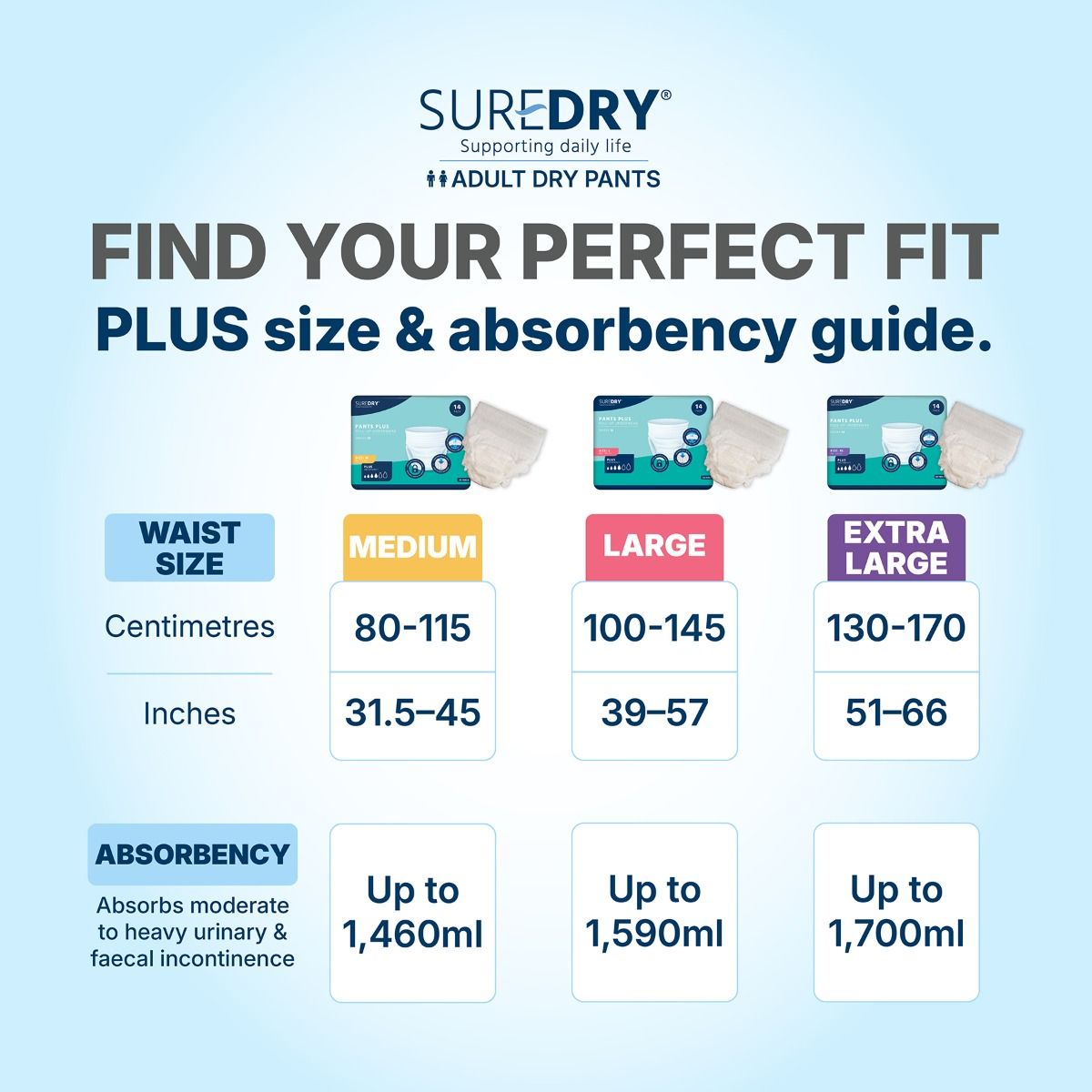 SureDry\u0020Incontinence\u0020Pants\u0020Maxi\u0020\u002D\u0020Large\u0020\u002D\u0020Pack\u002010