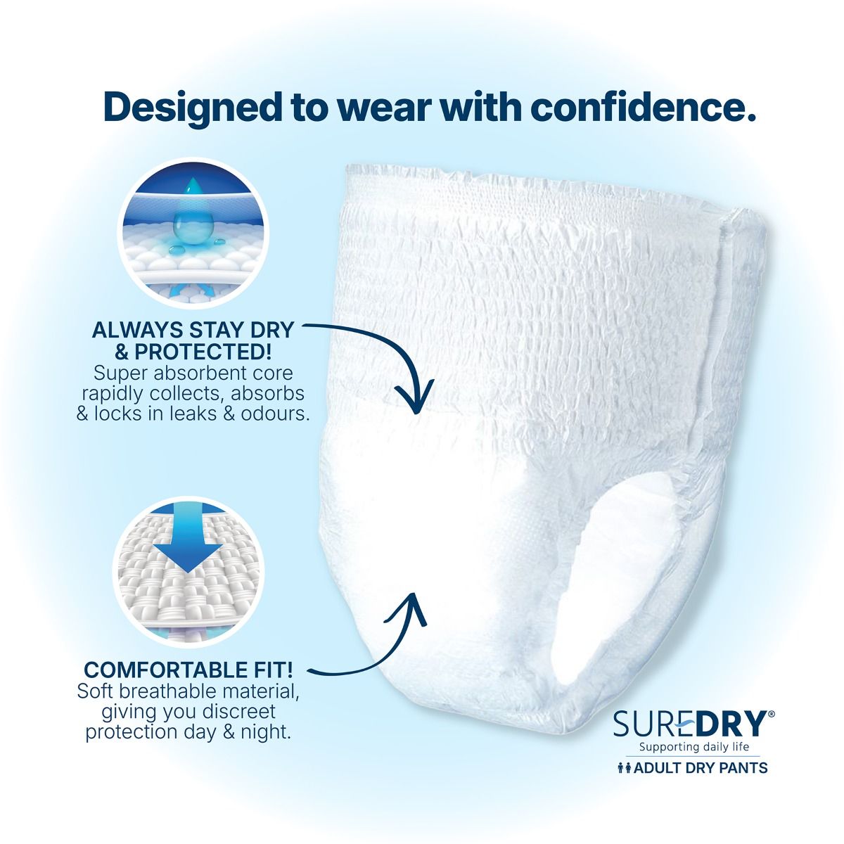 SureDry\u0020Incontinence\u0020Pants\u0020Maxi\u0020\u002D\u0020Large\u0020\u002D\u0020Pack\u002010
